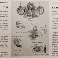 La cucina in tempo di sanzioni, in «L’Illustrazione italiana», 7 giugno 1936, n. 23. 