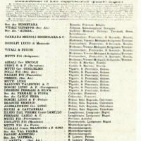 Campagna 1943.