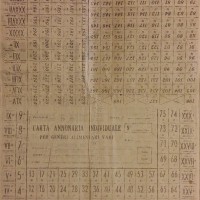 La nuova carta annonaria, in «Il Resto del Carlino», 12 novembre 1941. 